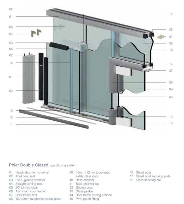 Specifications Glass Partitions