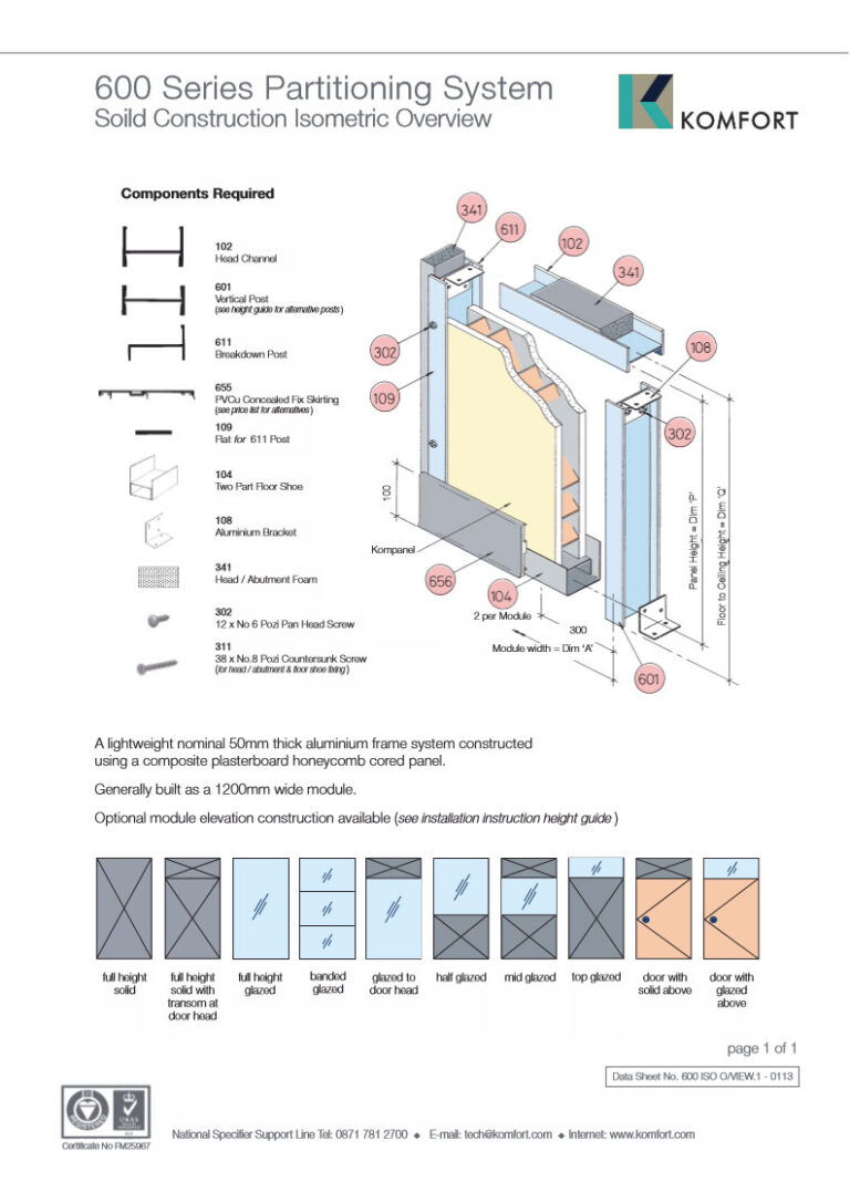 Specifications Glass Partitions